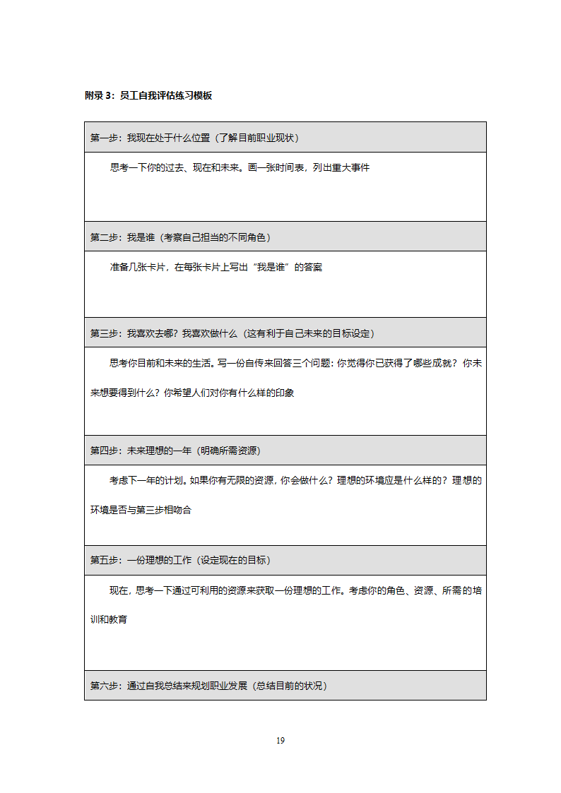 员工职业生涯规划（3）.doc第21页