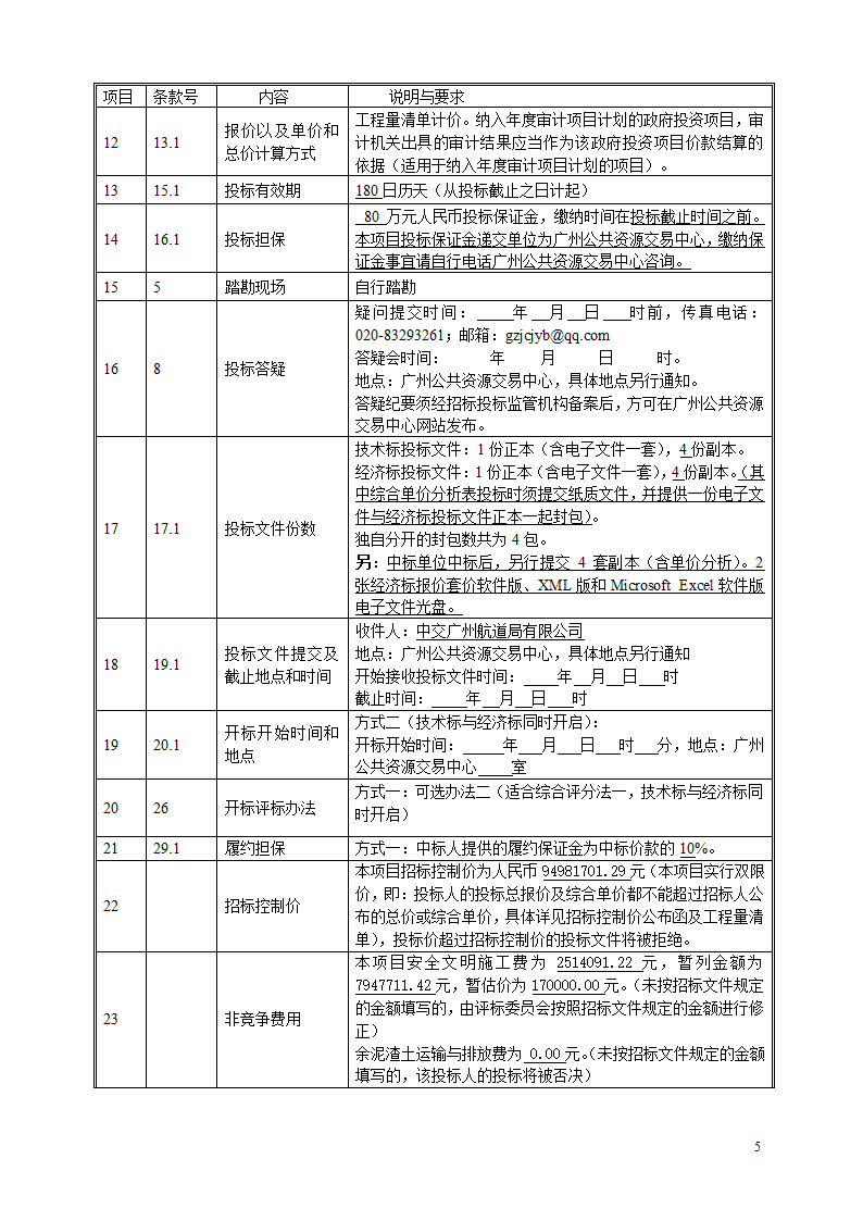 2016年商业及办公楼装修工程招标文件.doc第5页