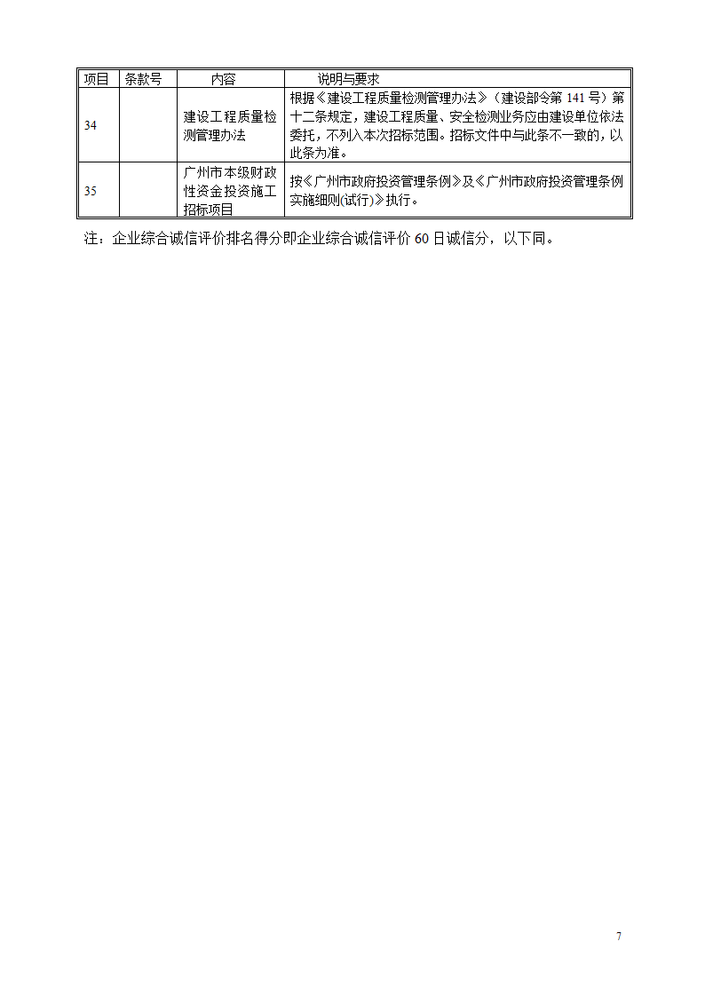 2016年商业及办公楼装修工程招标文件.doc第7页