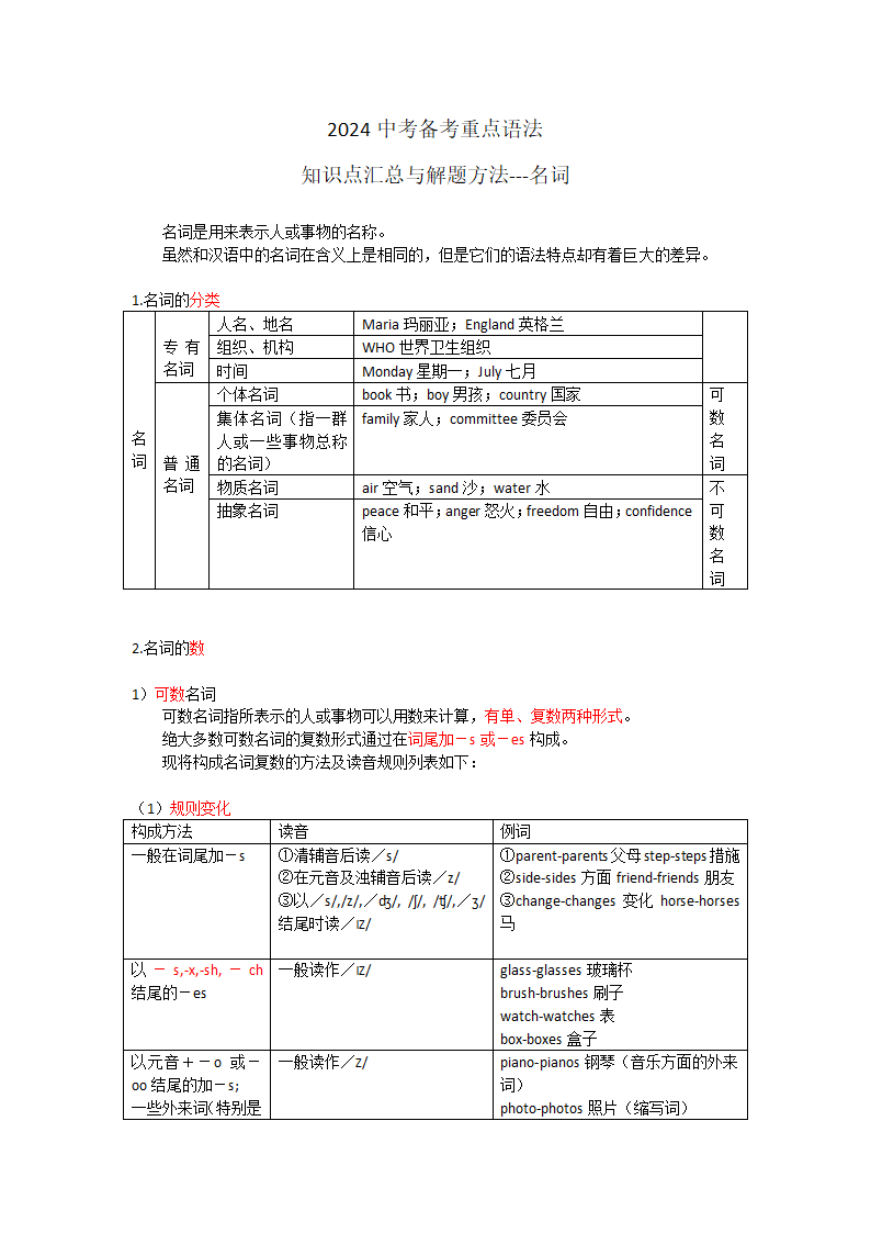 2024中考备考重点语法知识点汇总与解题方法---名词（含解析）.doc第1页