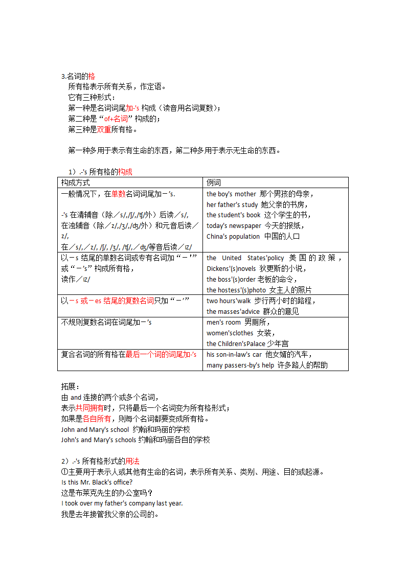 2024中考备考重点语法知识点汇总与解题方法---名词（含解析）.doc第6页