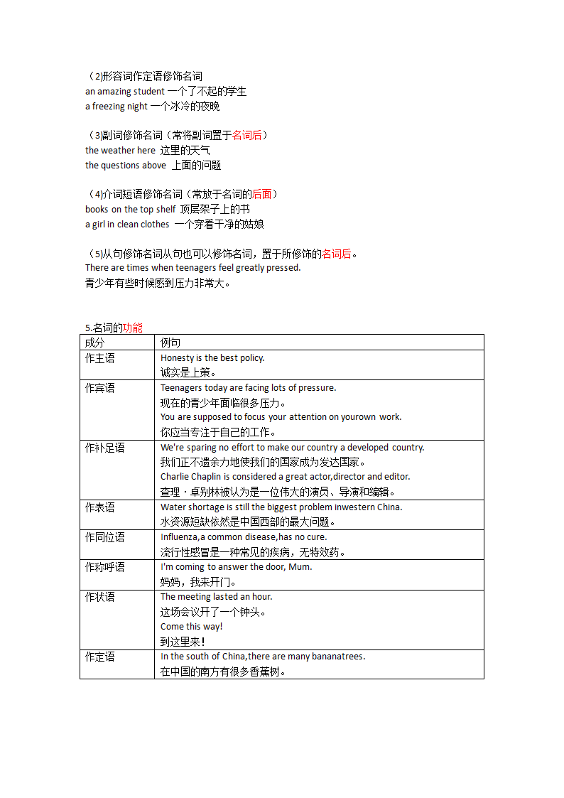 2024中考备考重点语法知识点汇总与解题方法---名词（含解析）.doc第10页