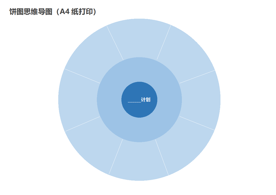 饼图思维导图（饼图计划表）.docx第2页