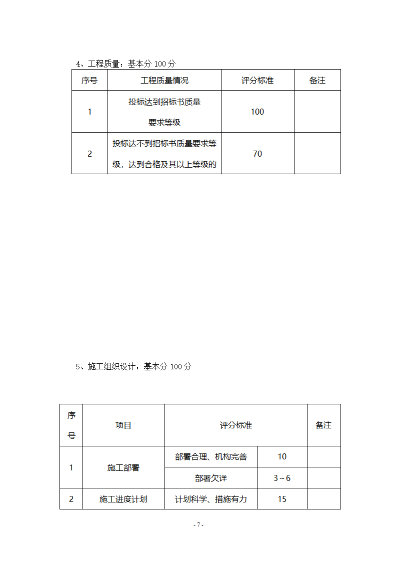 综合定量评标法.doc第7页