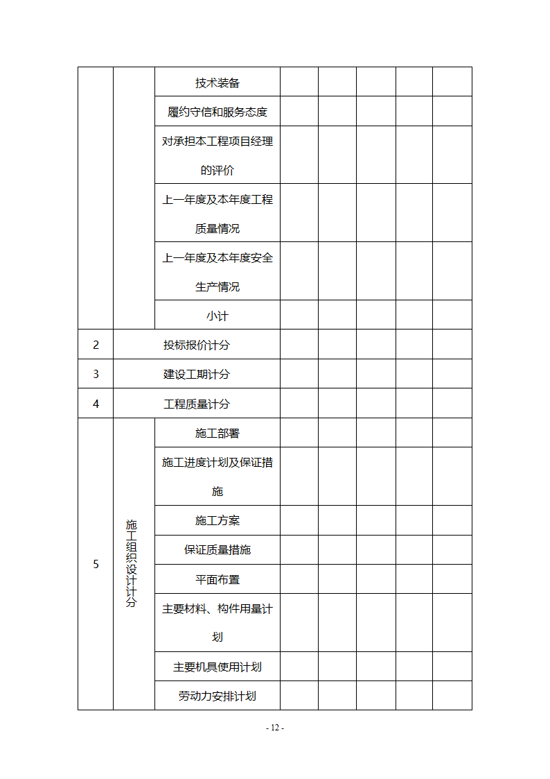 综合定量评标法.doc第12页