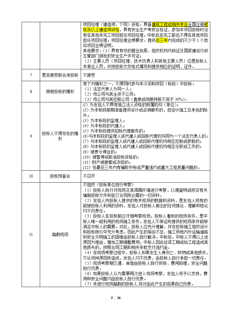 中粮香颂丽都项目改造工程施工竞标文件36页.docx第5页