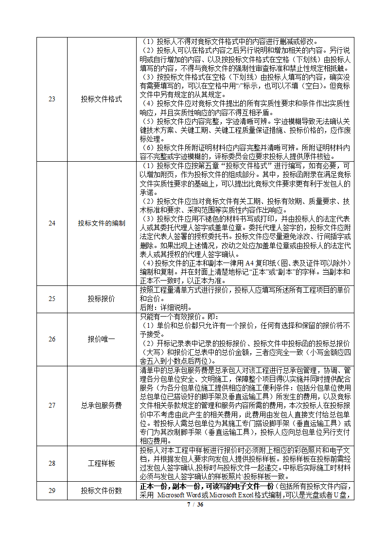 中粮香颂丽都项目改造工程施工竞标文件36页.docx第7页