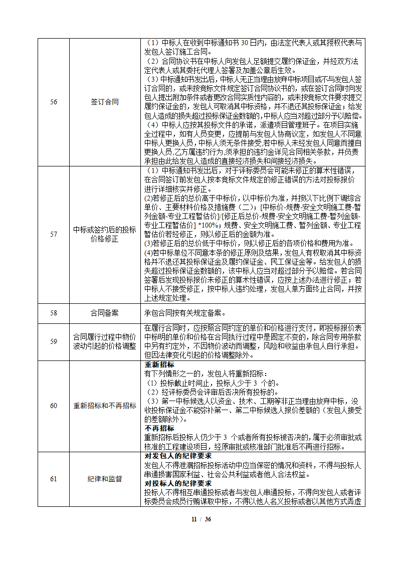 中粮香颂丽都项目改造工程施工竞标文件36页.docx第11页