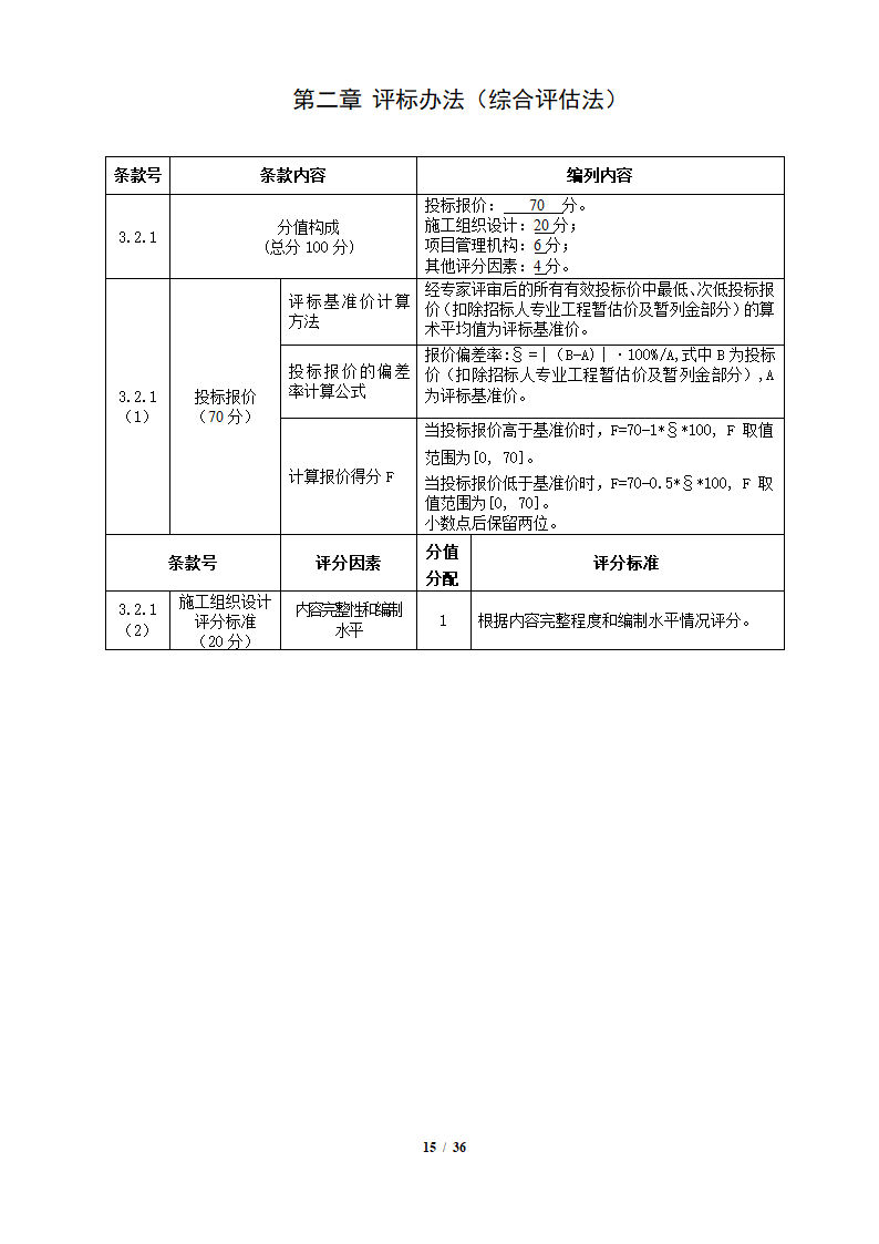 中粮香颂丽都项目改造工程施工竞标文件36页.docx第15页