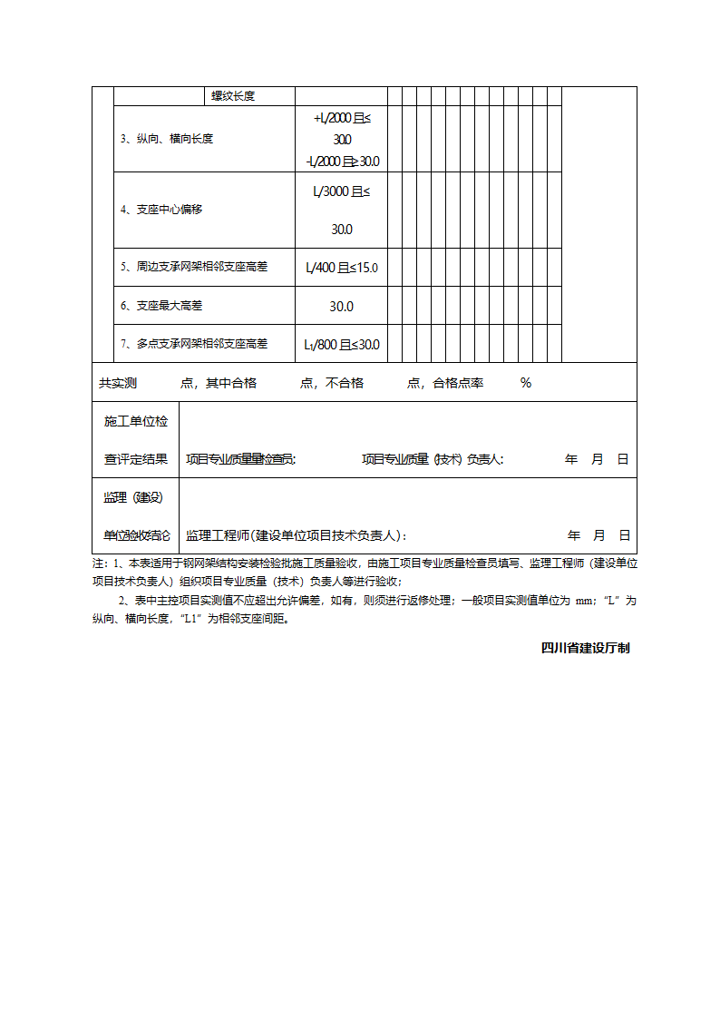 钢网架结构安装检验批质量验收记录.doc第2页