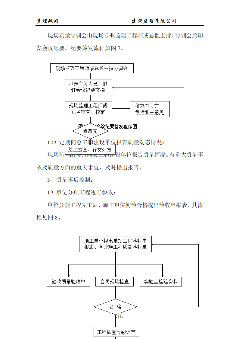 海堤工程监理规划方案.doc第11页