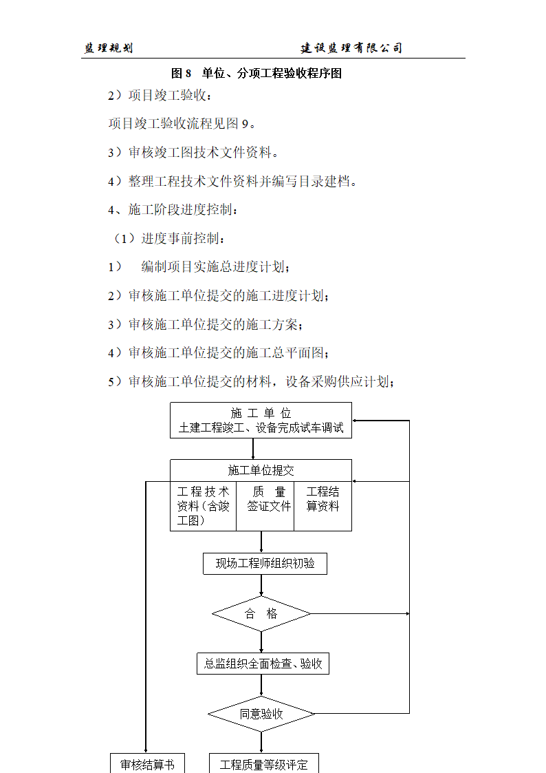 海堤工程监理规划方案.doc第12页