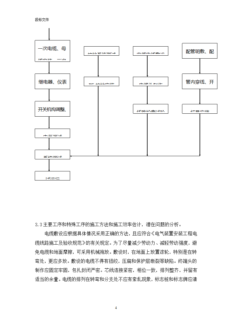 电力工程投标文件.doc第18页