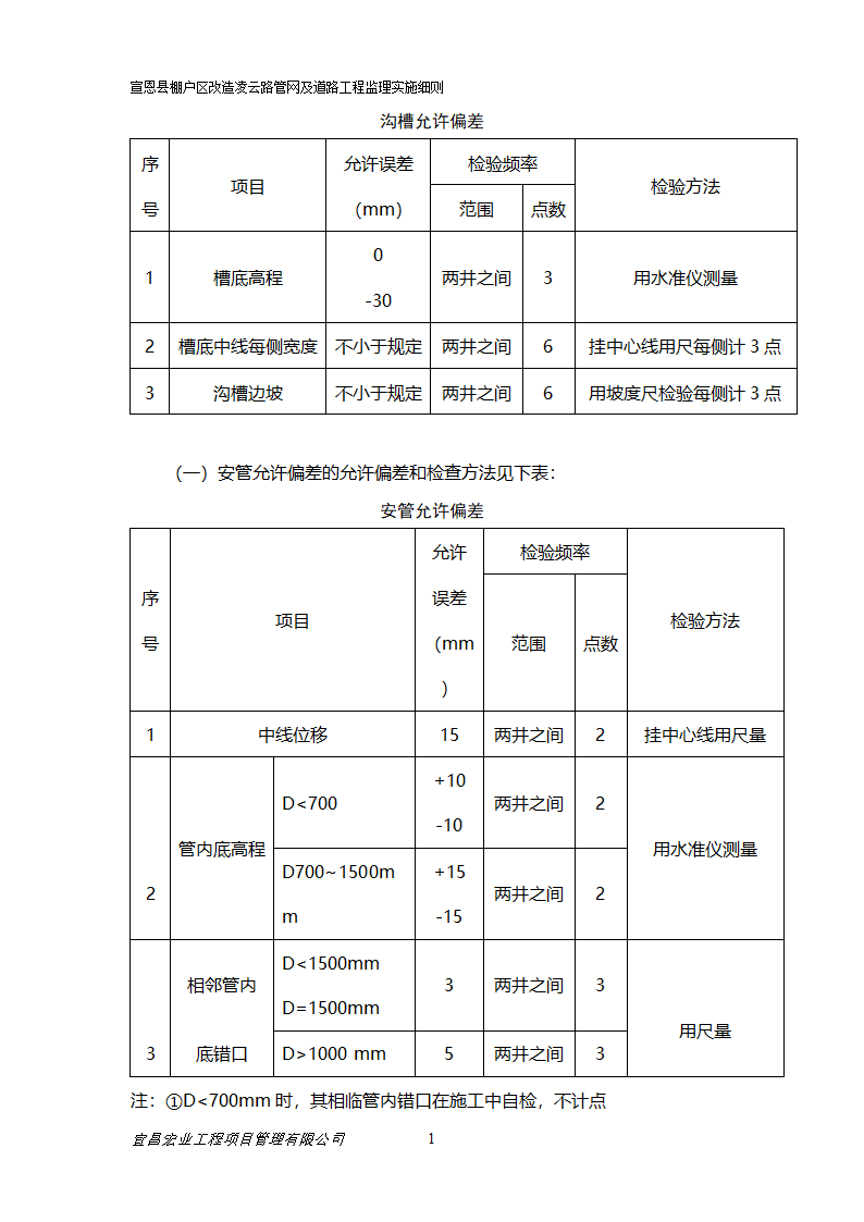 管线综合工程监理细则.doc第12页