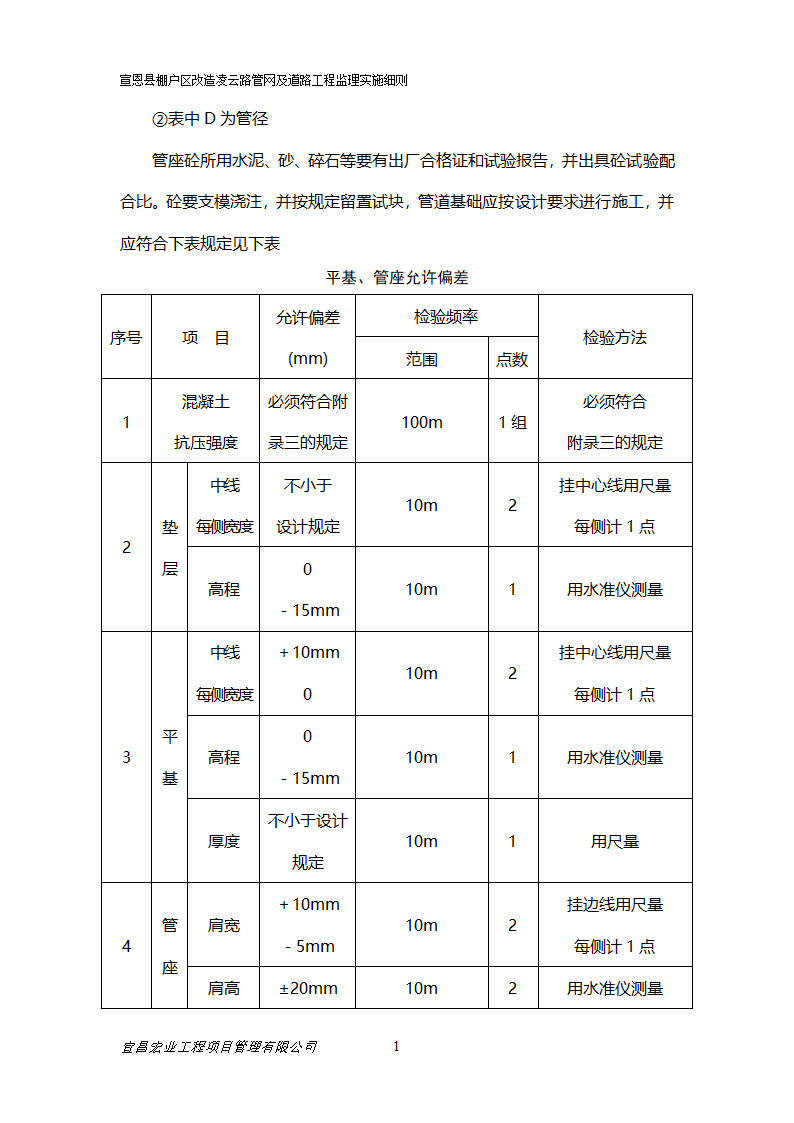 管线综合工程监理细则.doc第13页