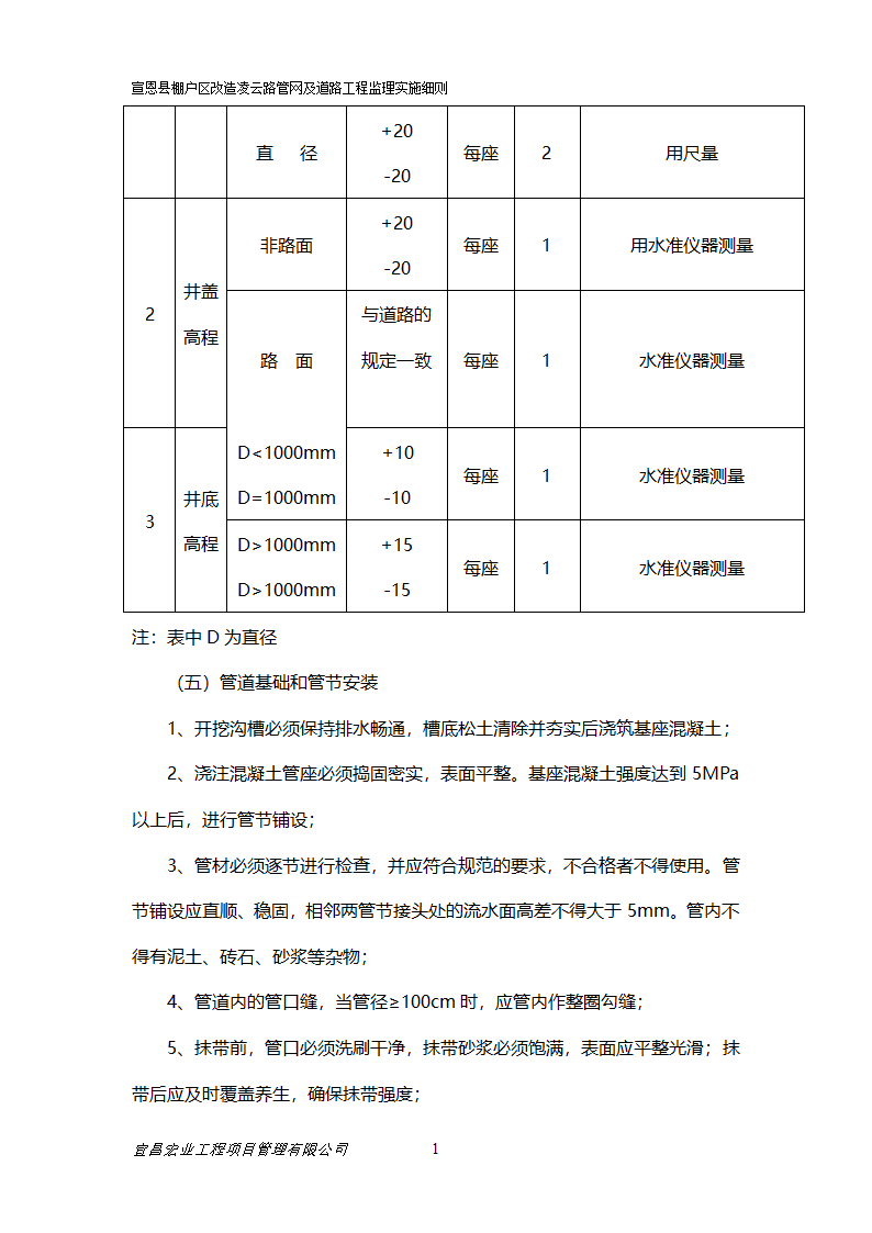 管线综合工程监理细则.doc第16页