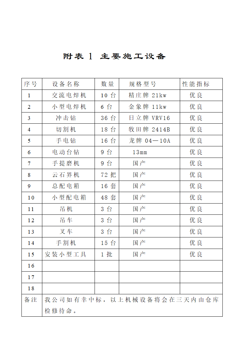 城市防洪工程技术标.doc第21页