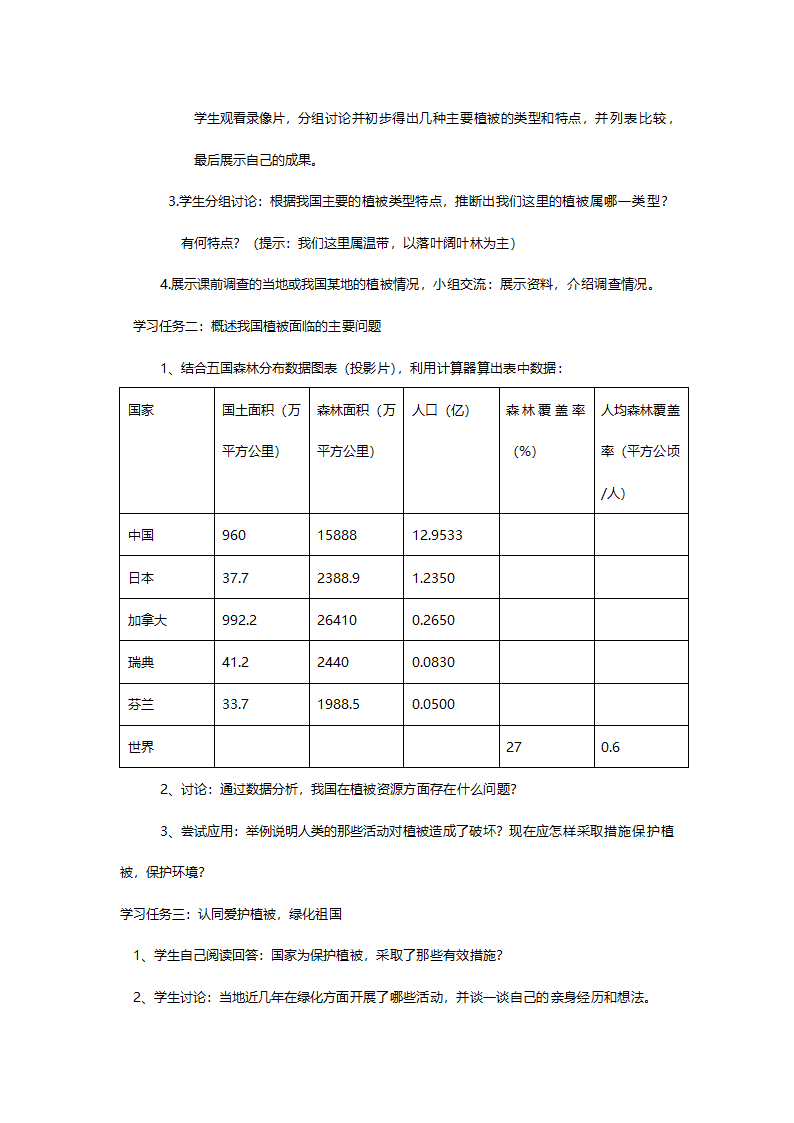 人教版七年级生物《第三单元第六章爱护植被绿化祖国》教案.doc第2页