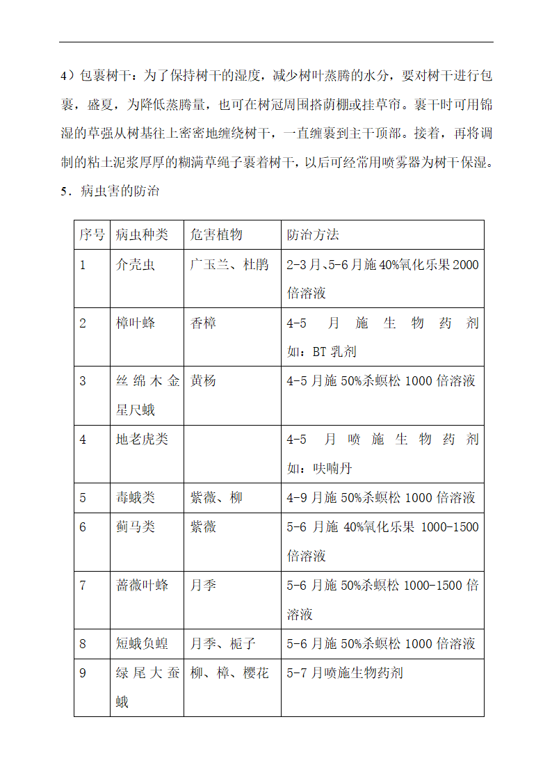 上海某物业公司管理区域绿化养护工程施工组织设计.doc第14页