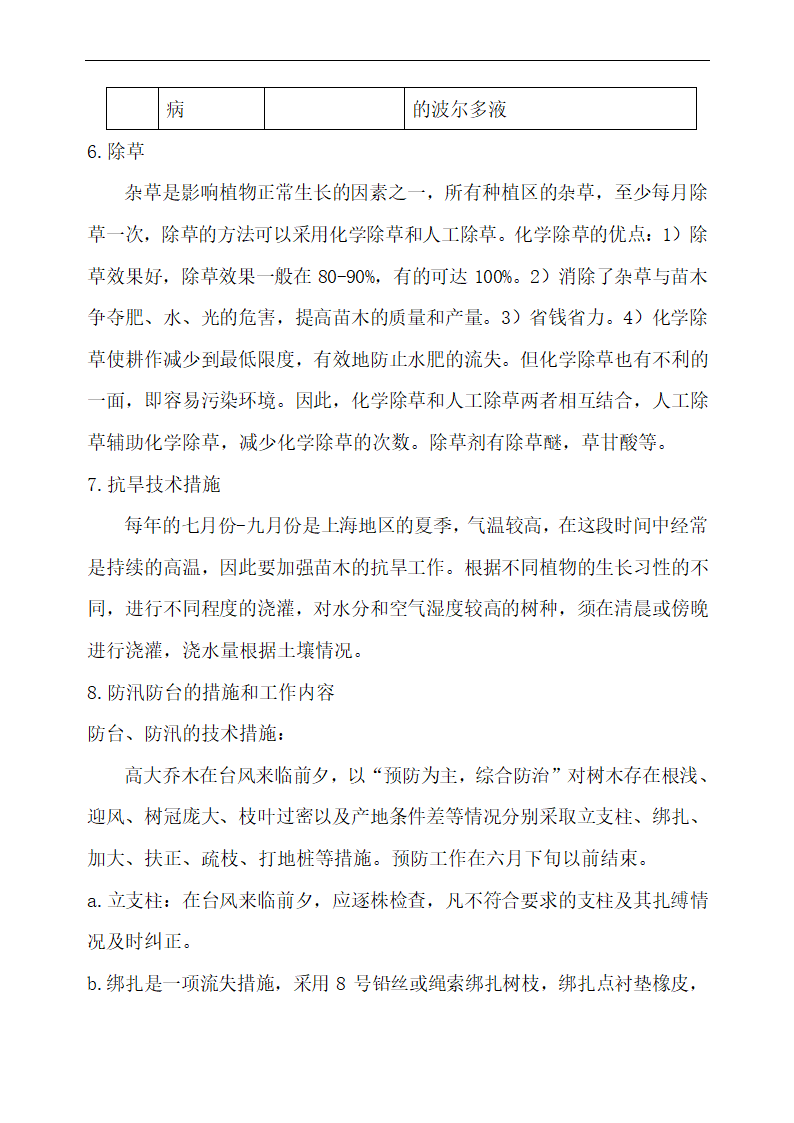 上海某物业公司管理区域绿化养护工程施工组织设计.doc第16页