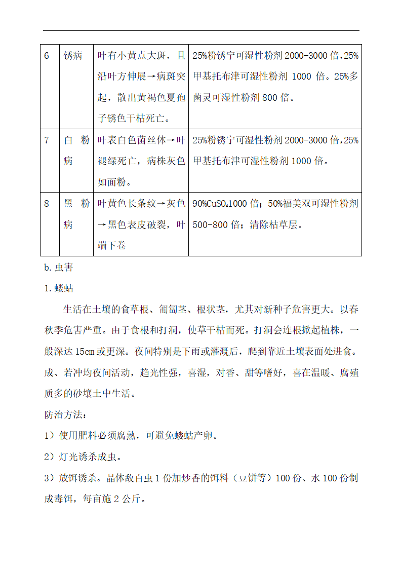 上海某物业公司管理区域绿化养护工程施工组织设计.doc第21页