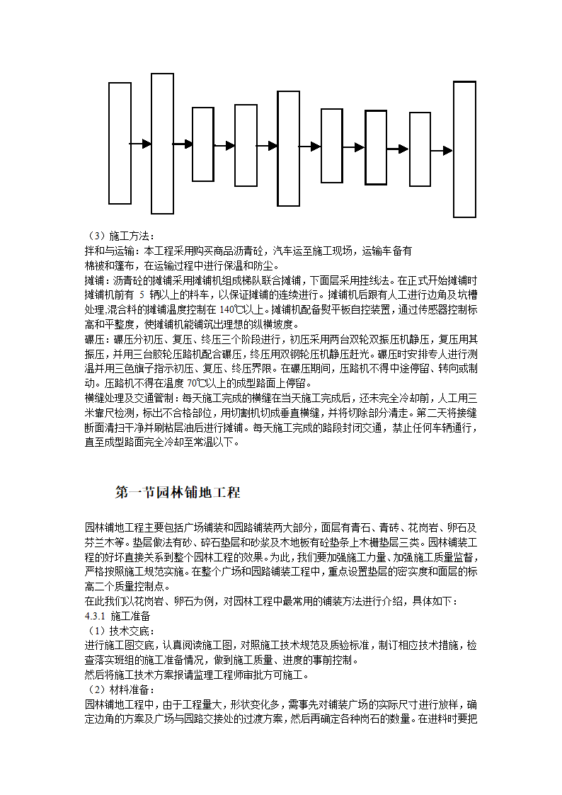 亳州某高科技开发区道路绿化工程施工组织设计.doc第11页