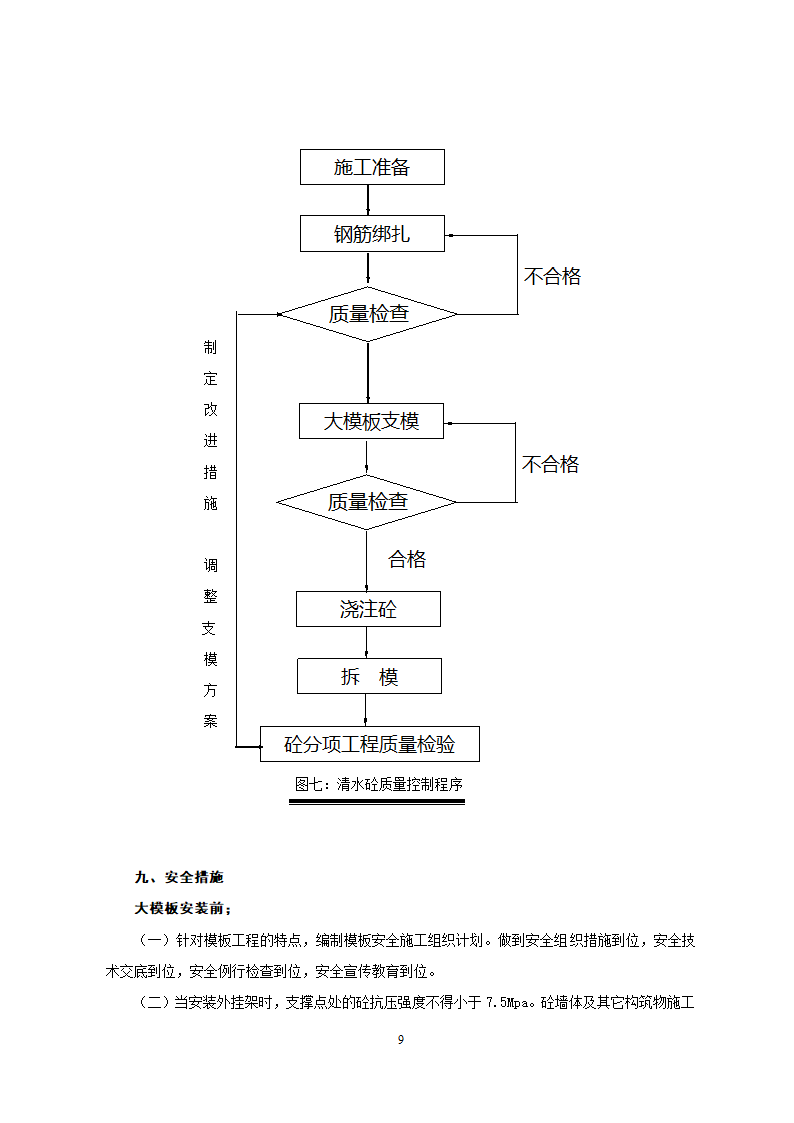 高层建筑砼剪力墙大模板施工方案.doc第9页