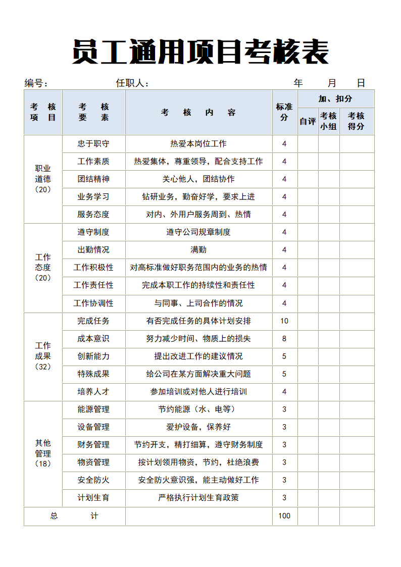 员工通用项目考核表.doc第1页