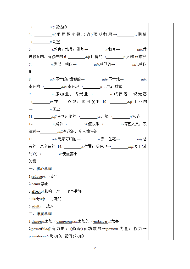 外研版必修3Module 2 Developing and Developed Countries导学案.doc第2页