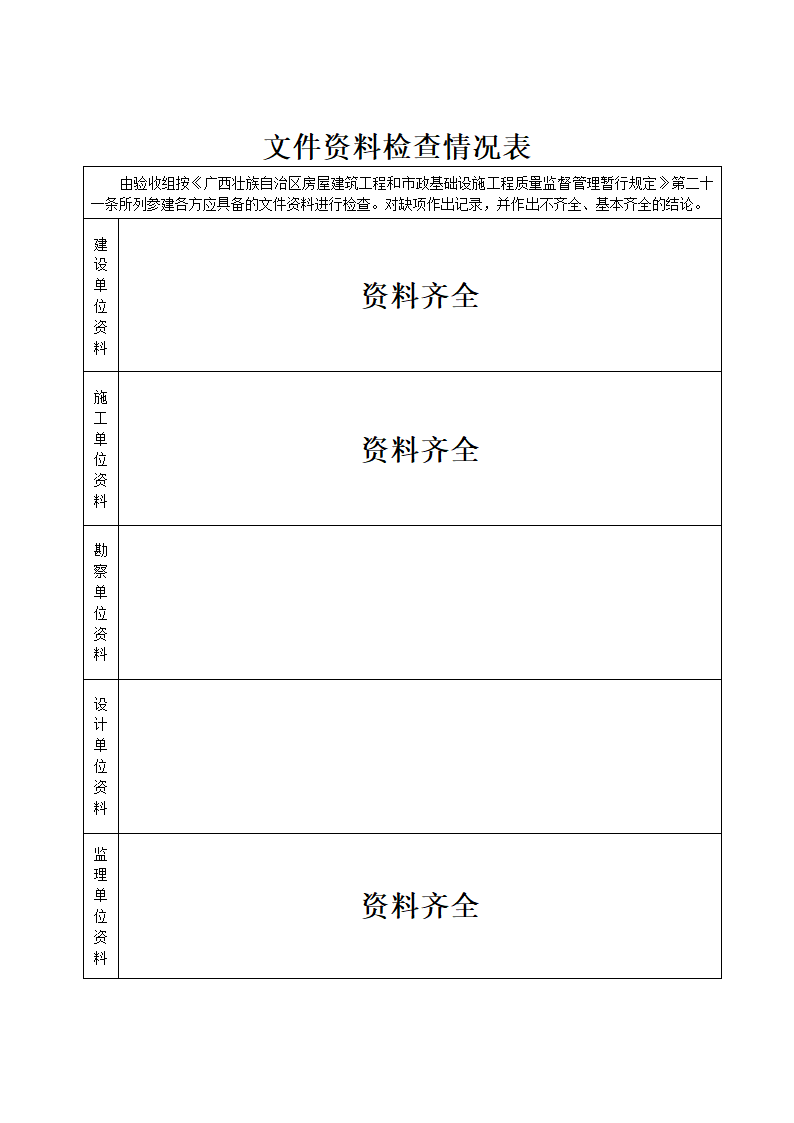 龙光大旺幼儿园球场建设工程竣工验收意见书.doc第3页