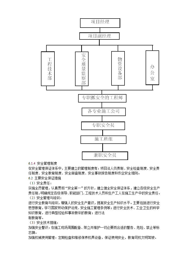 亳州某高科技开发区道路绿化工程施工组织设计.doc第36页