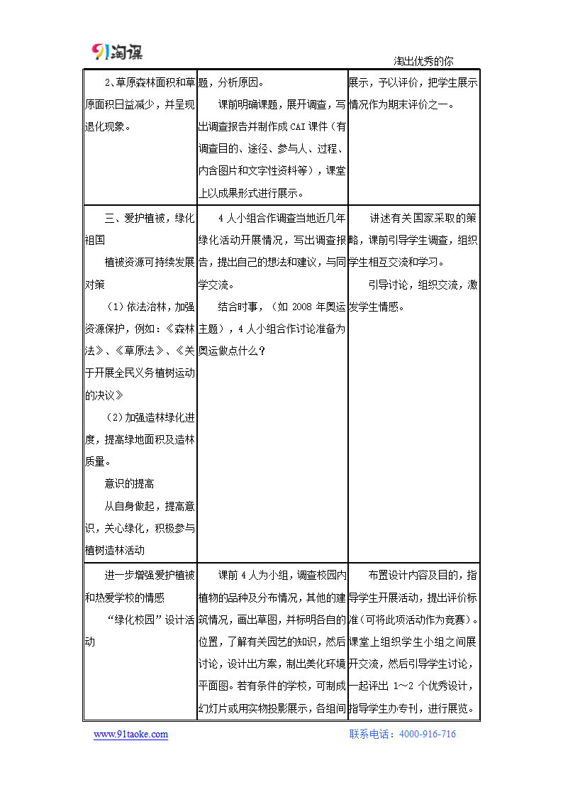 生物-人教版-七年级上册-教学设计2：3.6爱护植被，绿化祖国.docx-第六章 爱护植被，绿化祖国-第三单元 生物圈中的绿色植物-教学设计.docx第2页