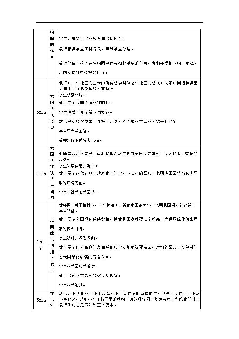 3.6 爱护植被，绿化祖国 教学设计（表格式）人教版七年级上册.doc第2页