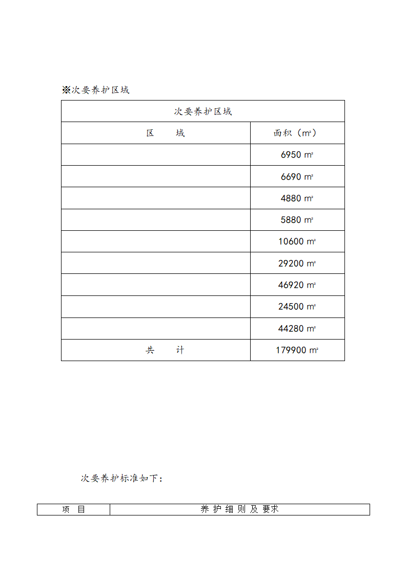 某地区绿化养护和道路保洁方案(施工组织设计)详细文档.doc第3页