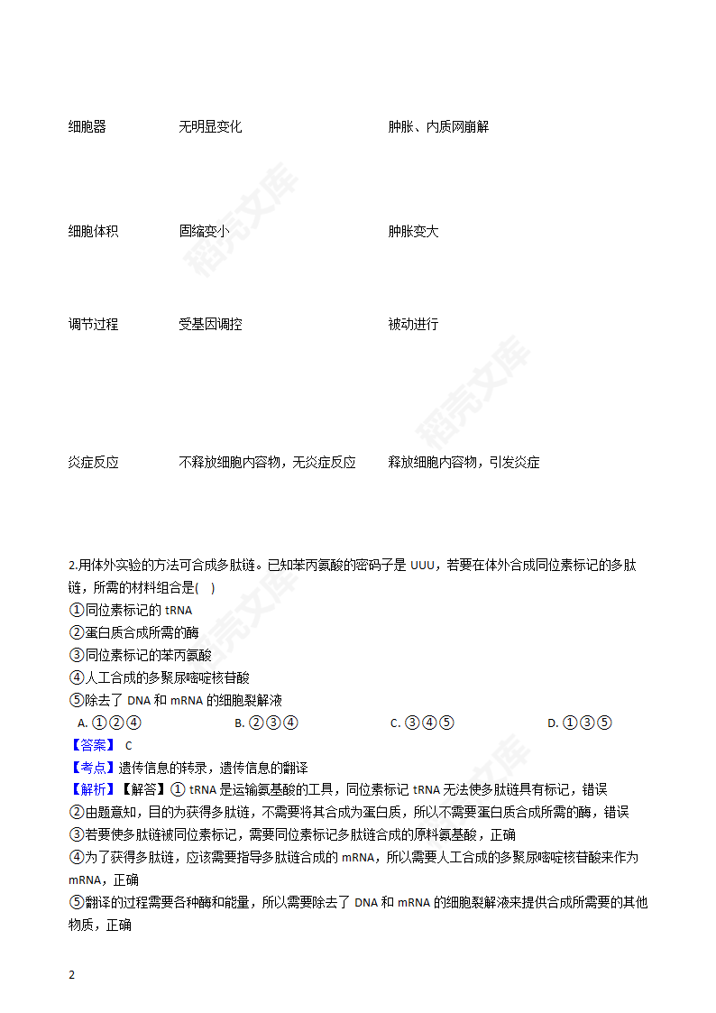 2019年高考理综生物真题试卷（全国Ⅰ卷）(教师版).docx第2页