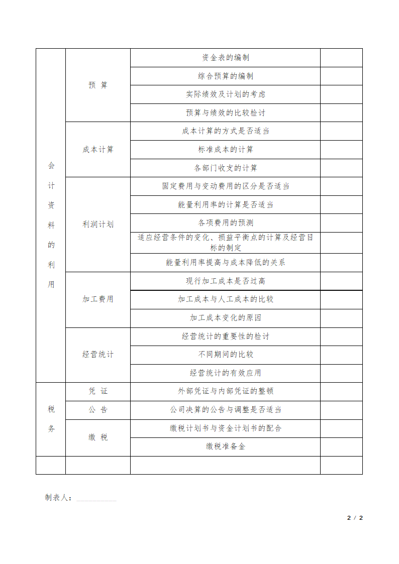 财务管理调查表.docx第2页