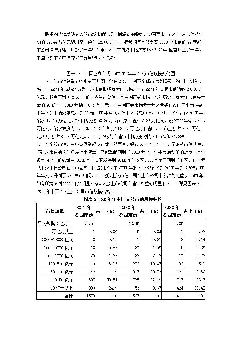 中国上市公司市值管理报告.docx第3页