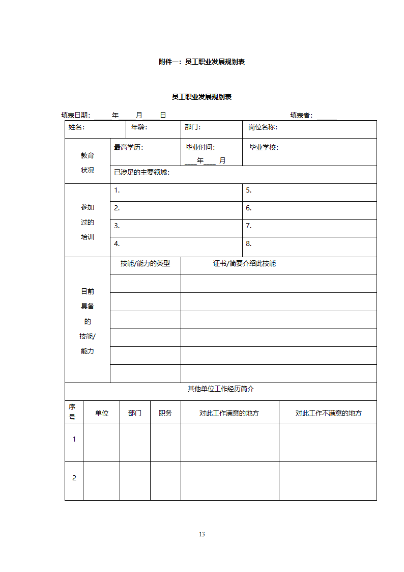 员工职业生涯规划管理办法final.doc第15页