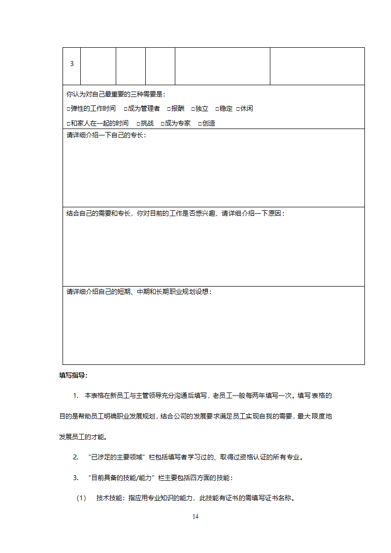 员工职业生涯规划管理办法final.doc第16页