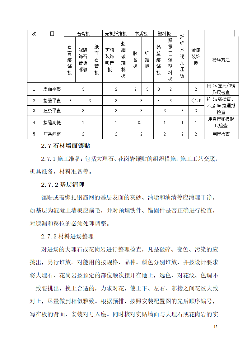 办公楼装饰装修施工组织设计.doc第13页