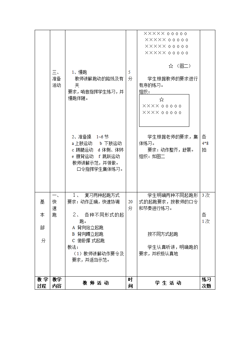 快速跑教案.doc第5页