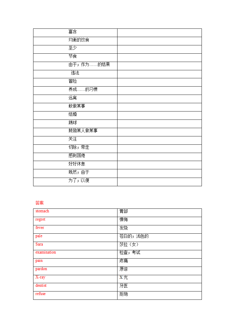 冀教版九年级全册Unit1 Stay Healthy单词、词组默写清单（含答案）.doc第6页