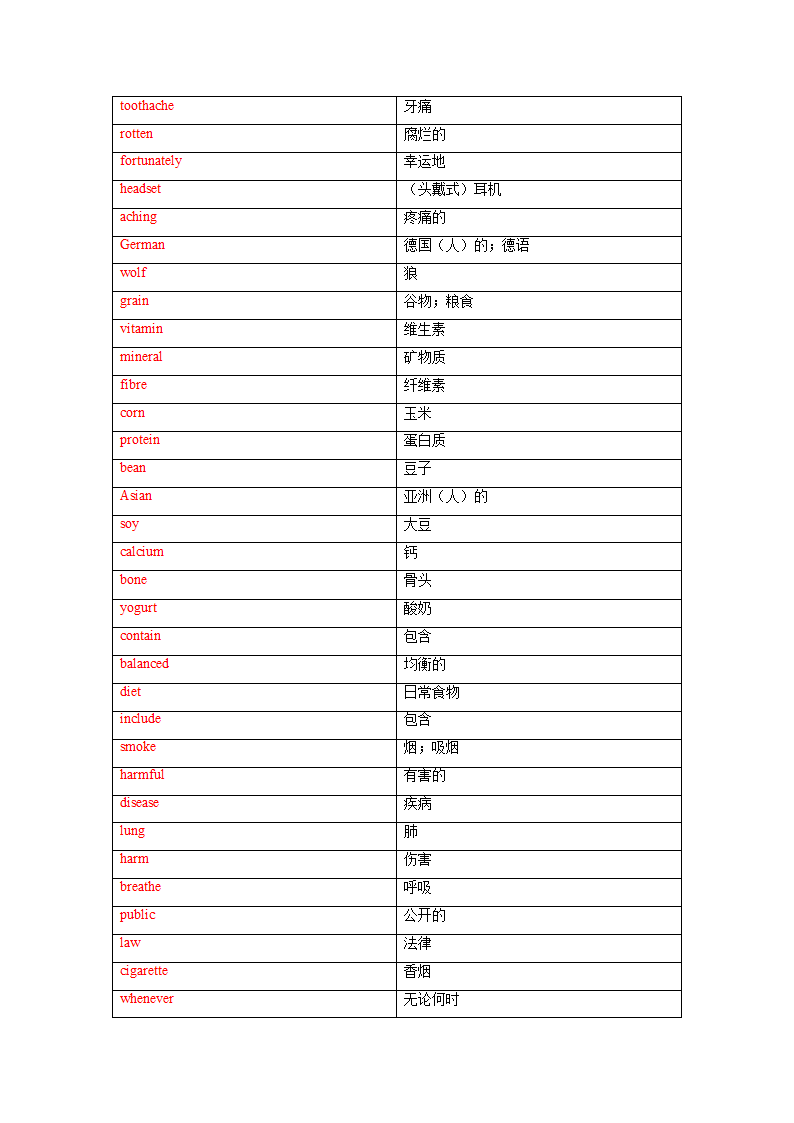 冀教版九年级全册Unit1 Stay Healthy单词、词组默写清单（含答案）.doc第7页