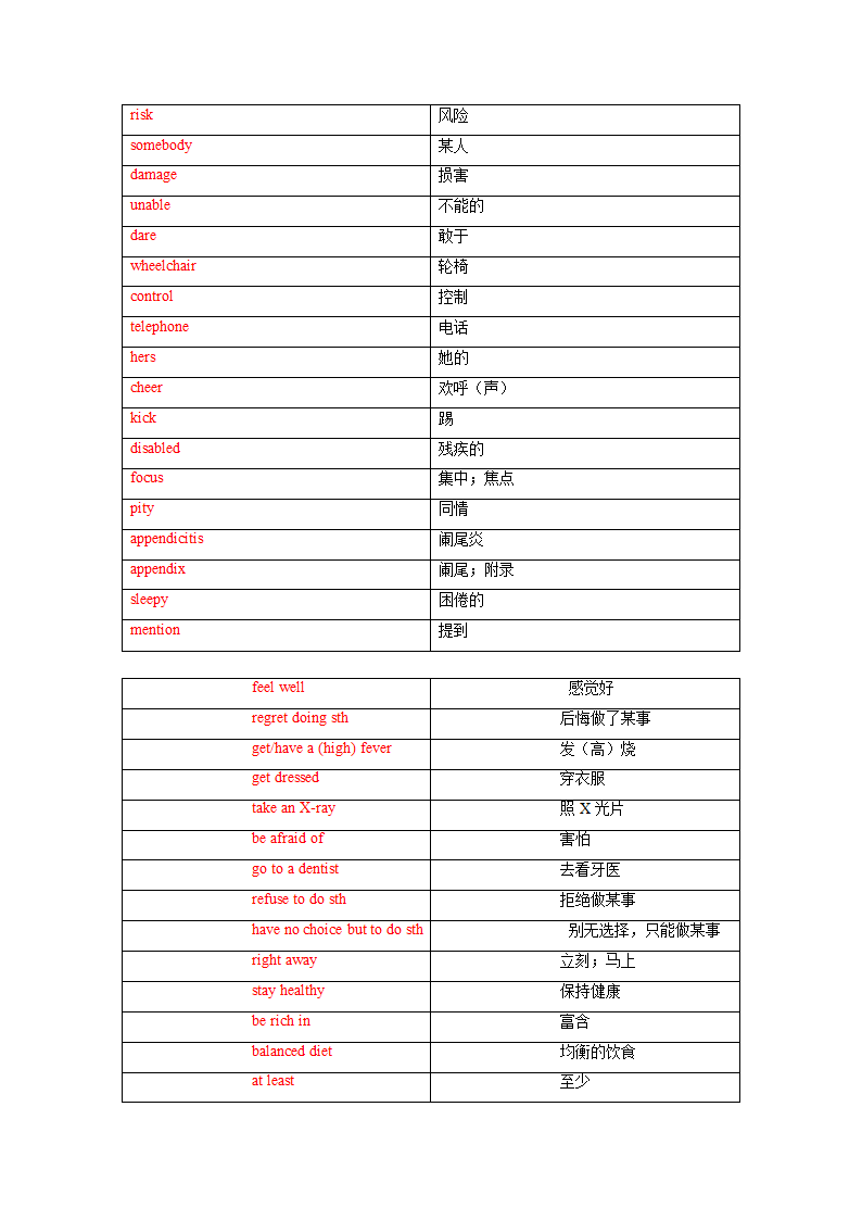 冀教版九年级全册Unit1 Stay Healthy单词、词组默写清单（含答案）.doc第8页