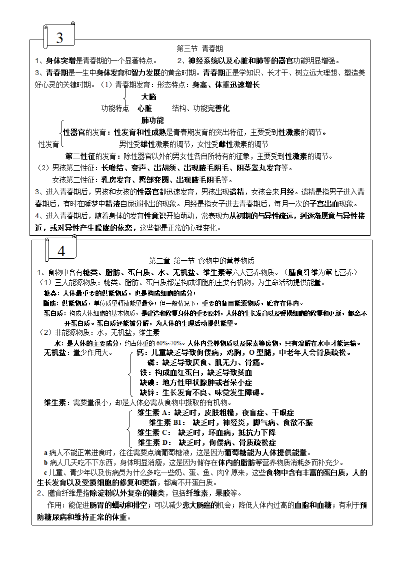 七年级下册生物每课知识点总结.docx第2页