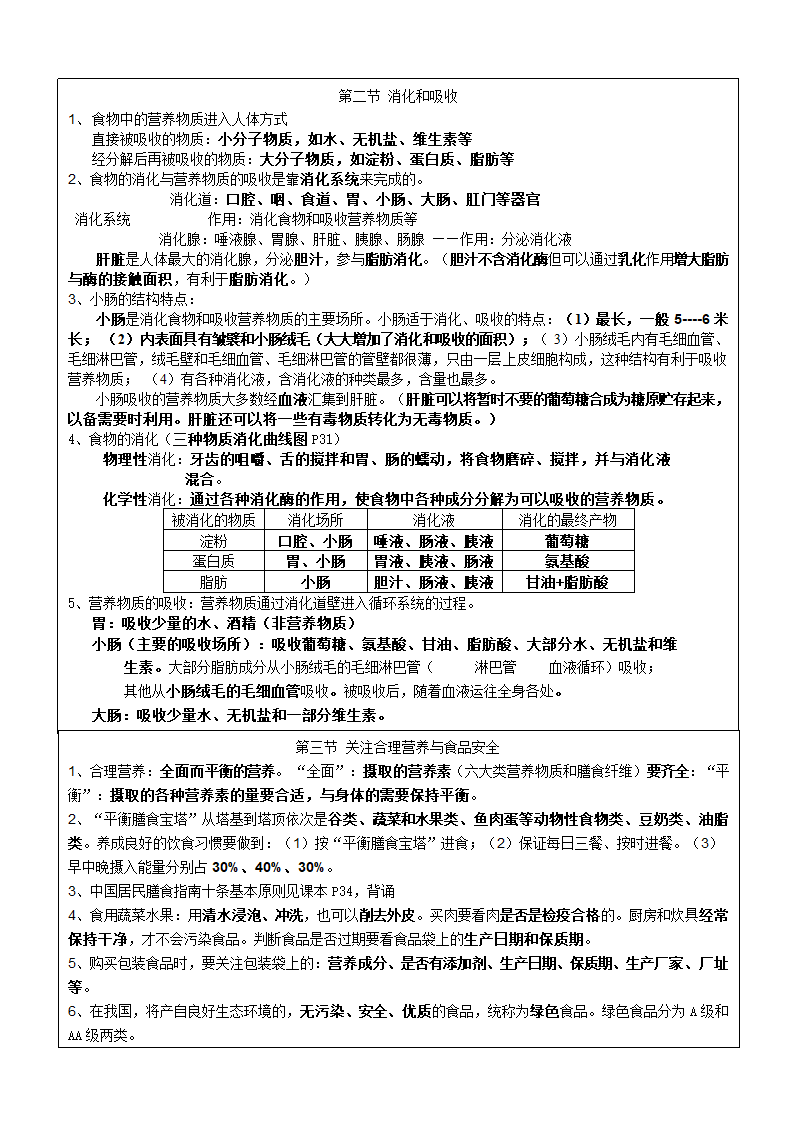 七年级下册生物每课知识点总结.docx第3页