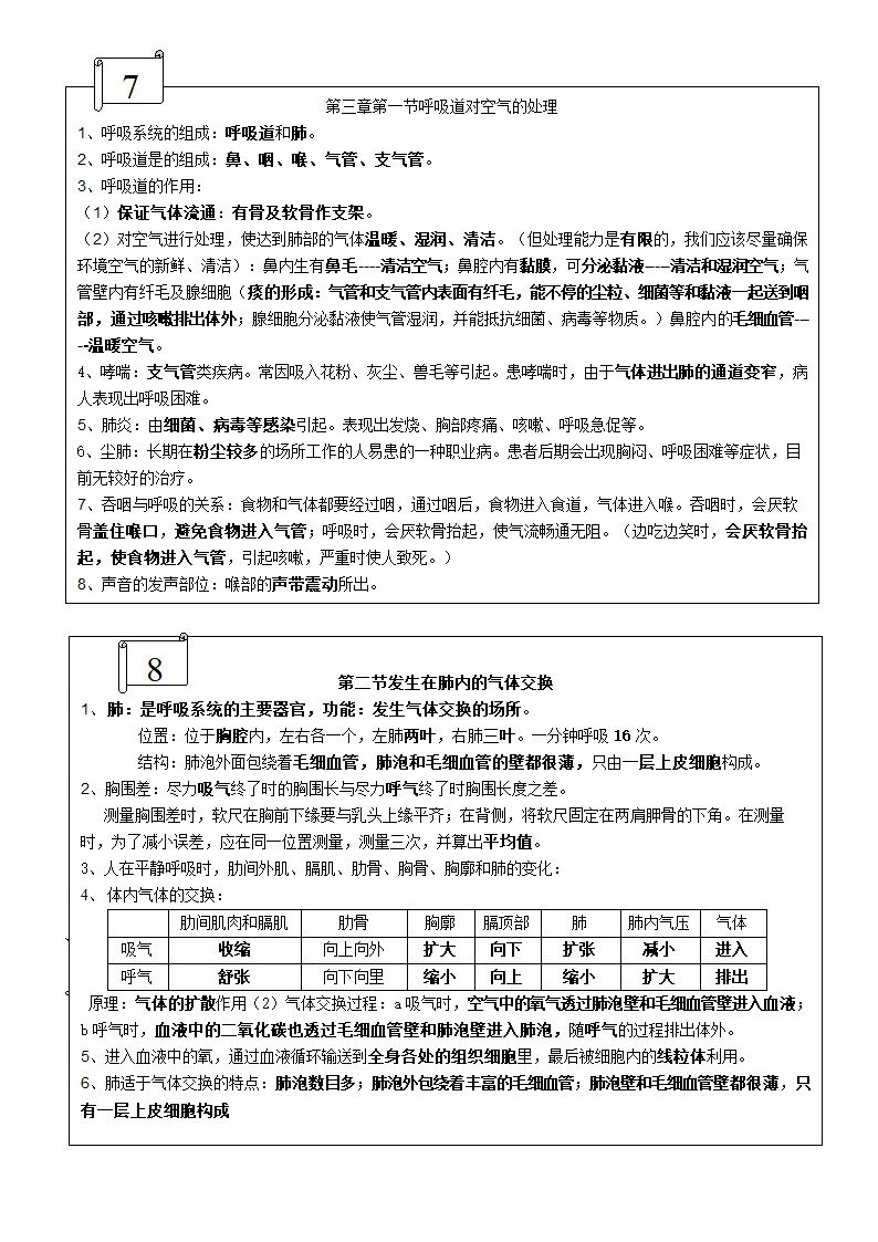 七年级下册生物每课知识点总结.docx第4页