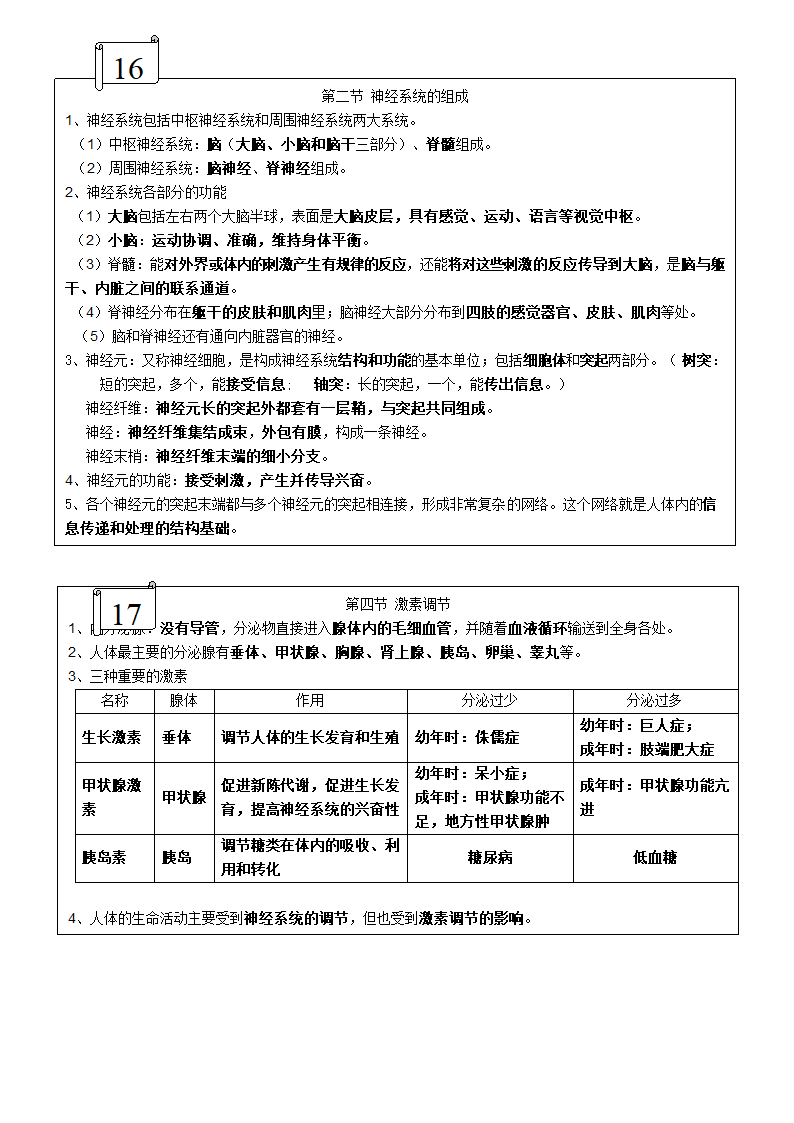 七年级下册生物每课知识点总结.docx第10页