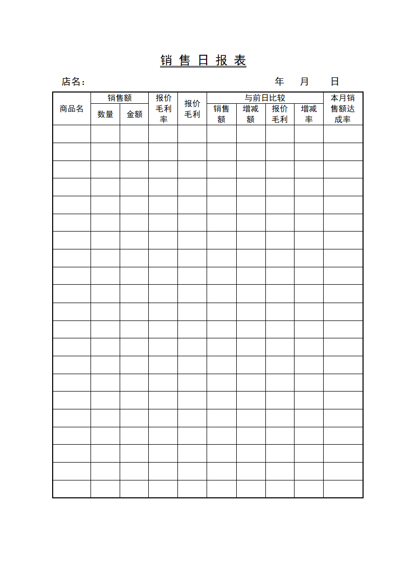 销售日报表.doc第1页