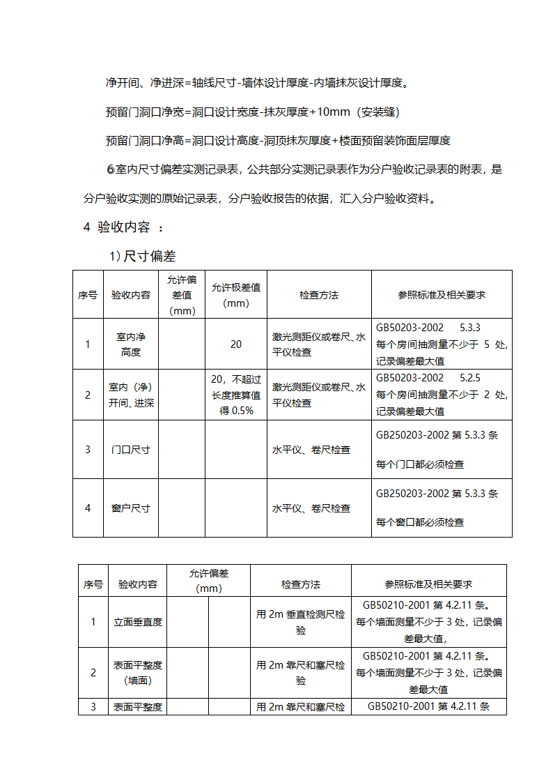 郑州某高层住宅分户验收方案（附验收表格）.doc第4页